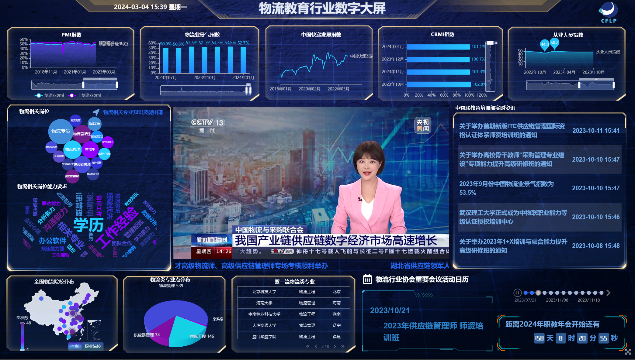 物流教育行业数字大屏